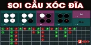 Kinh Nghiệm Chơi Xóc Đĩa Bắt Cầu Thắng Đậm Tại Casino J88