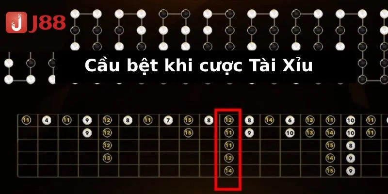 Soi Cầu Tài Xỉu Online J88: Tổng Hợp Mẹo Chơi Xanh Chín Nhất 3 Phương pháp soi cầu tài xỉu online cực hay - chiến thuật cầu bệt.