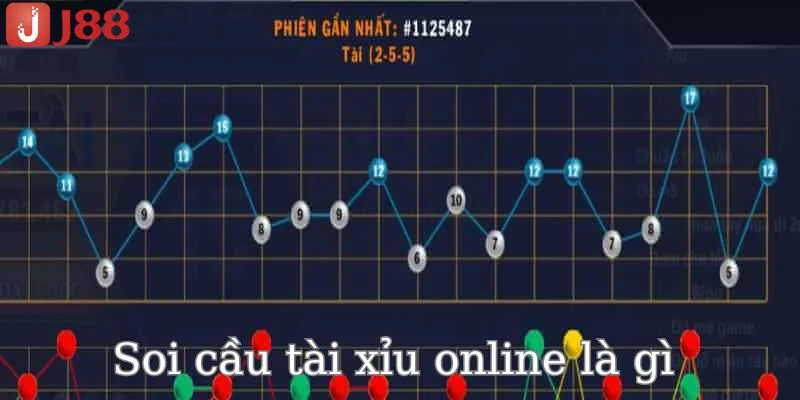 Soi Cầu Tài Xỉu Online J88: Tổng Hợp Mẹo Chơi Xanh Chín Nhất 1 Hiểu rõ soi cầu tài xỉu online là gì để có kèo chơi thành công.